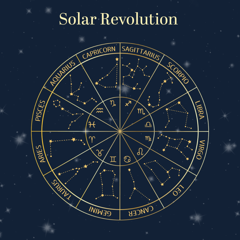 solar-revolution