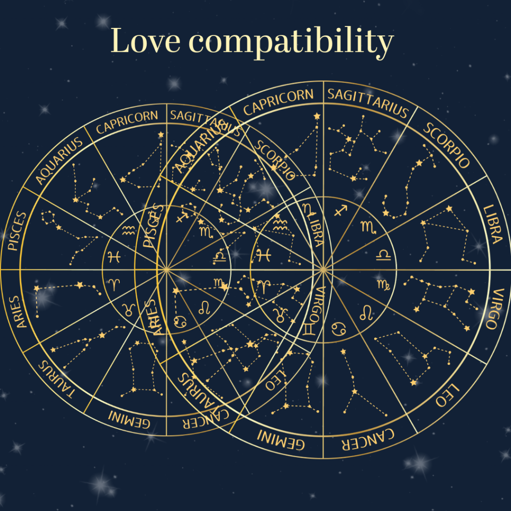 Love-comptability