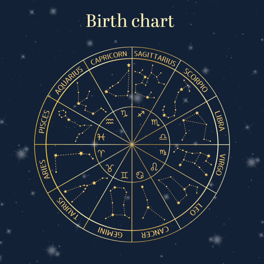 birth-chart
